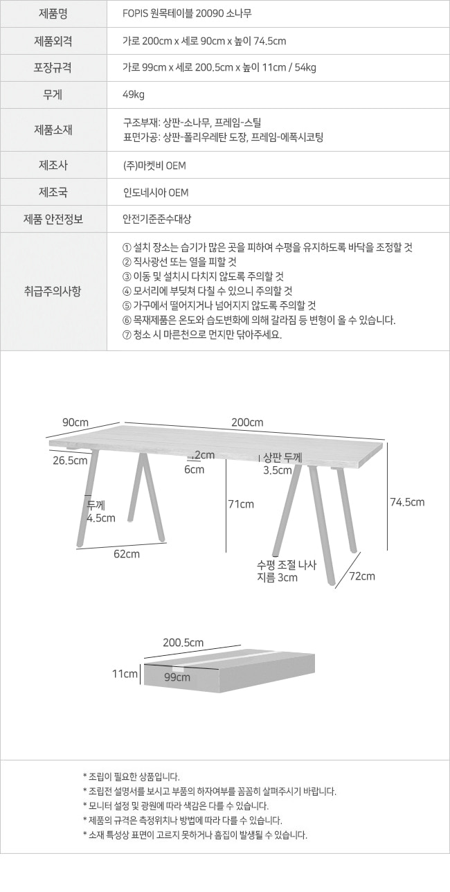 fopis_table_info.jpg