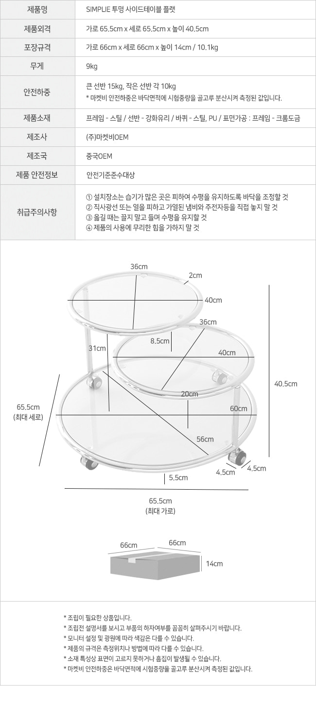 simplie_tran_sd_table_p_info.jpg