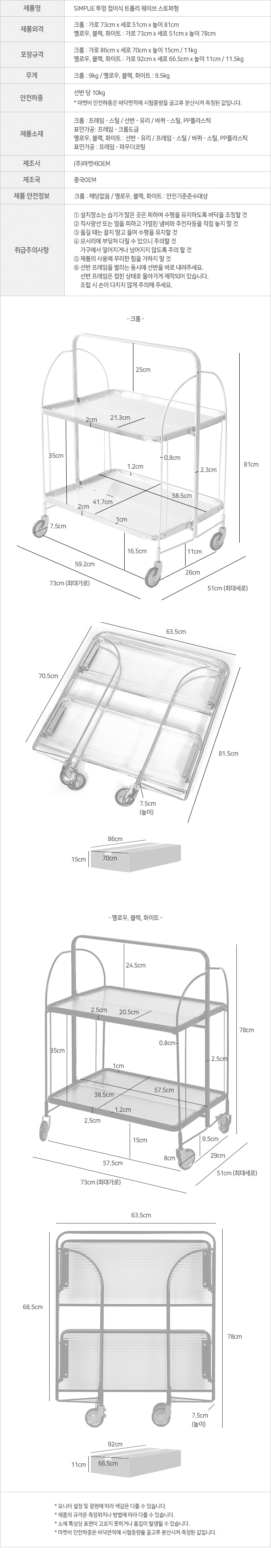 simplie_tran_trol_stopper_info.jpg